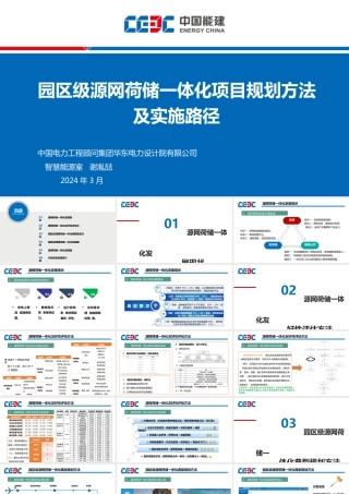 【专家PPT】园区级源网荷储一体化项目规划方法及实施路径