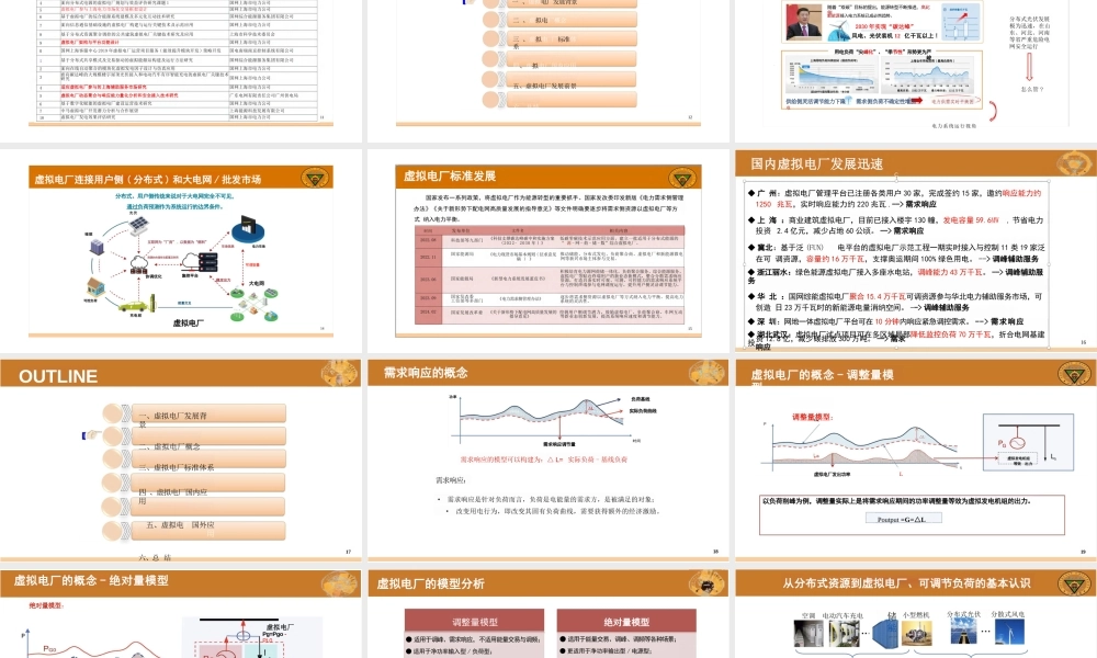 虚拟电厂基本概念及关键技术问题思辨——东南大学电力经济技术研究所