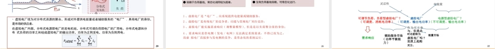 虚拟电厂基本概念及关键技术问题思辨——东南大学电力经济技术研究所