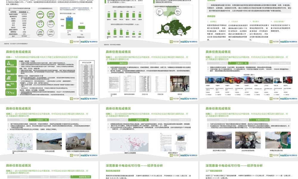 深莞惠重卡电动化试点项目总结及深圳市零排放货运走廊建设实施方案