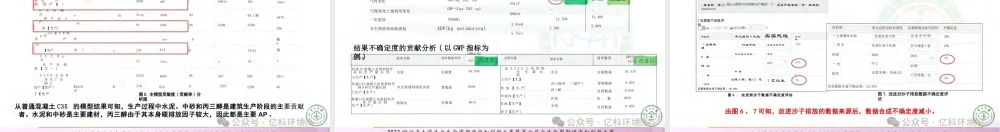 【专家PPT】低碳混凝土产品的全生命周期评价