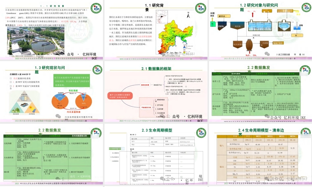 【专家PPT】基于LCA的图们江流域污水处理厂碳减排方案研究