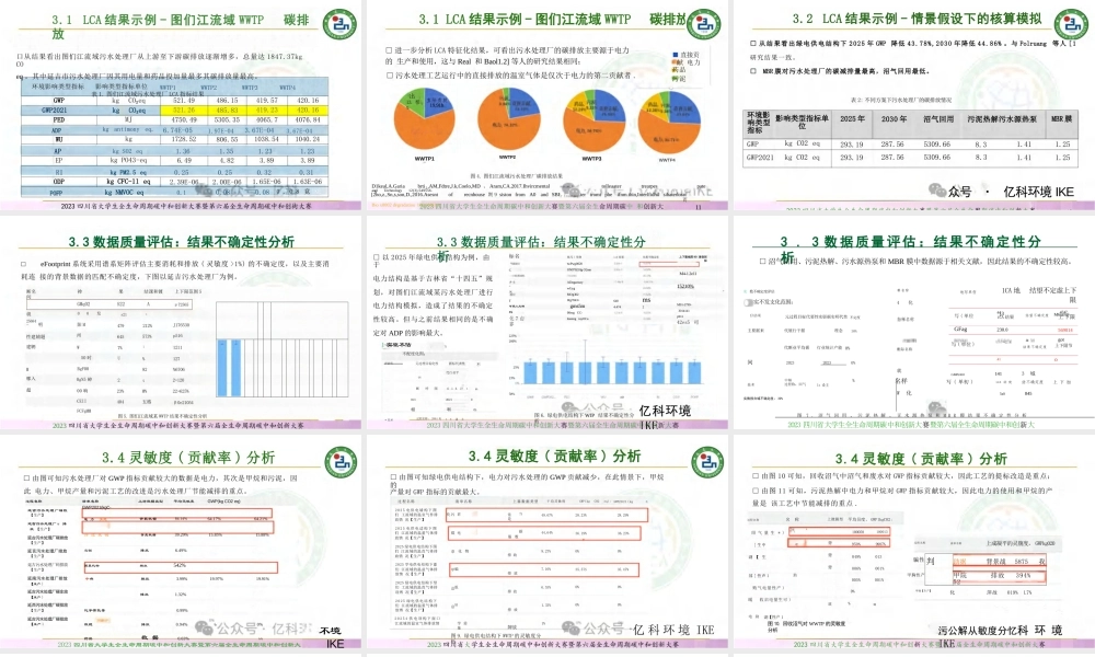 【专家PPT】基于LCA的图们江流域污水处理厂碳减排方案研究
