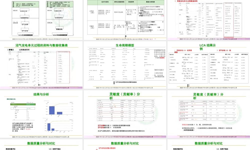 【专家PPT】垃圾资源化利用的生命周期评价-以餐厨垃圾为原料的两种发电方式为例