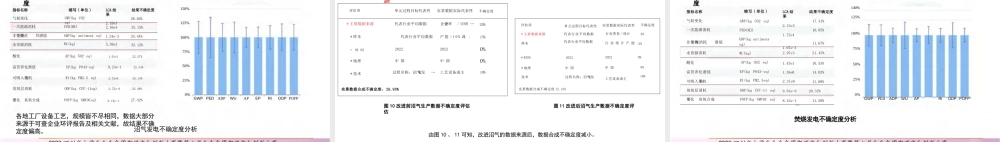 【专家PPT】垃圾资源化利用的生命周期评价-以餐厨垃圾为原料的两种发电方式为例