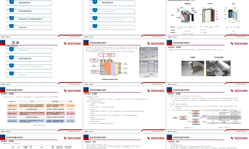 软包电池工艺介绍