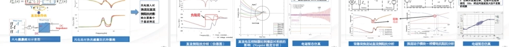 2024年柔性直流输电系统宽频振荡分析与控制报告——刘崇茹
