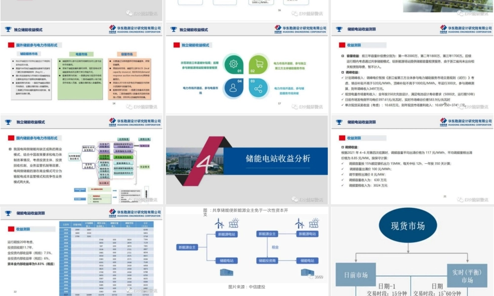 浙江省电力市场下独立储能电站运营和收益模式探讨——斯林军