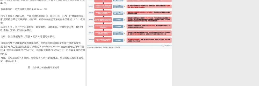 浙江省电力市场下独立储能电站运营和收益模式探讨——斯林军