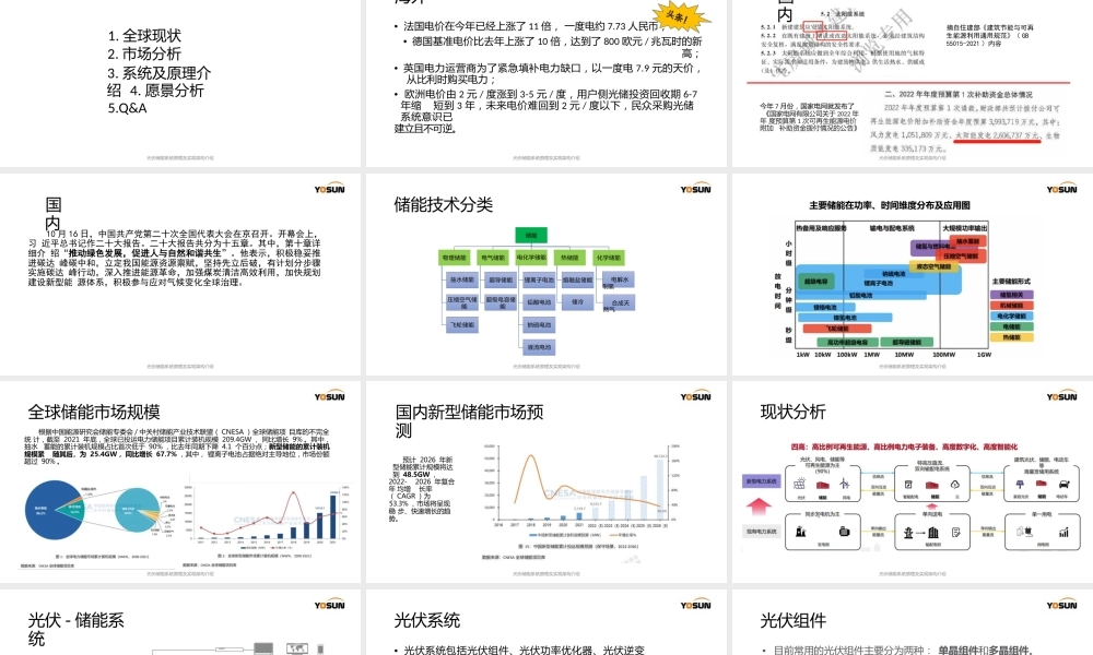 光伏储能系统原理及实现架构介绍——Leo Huang