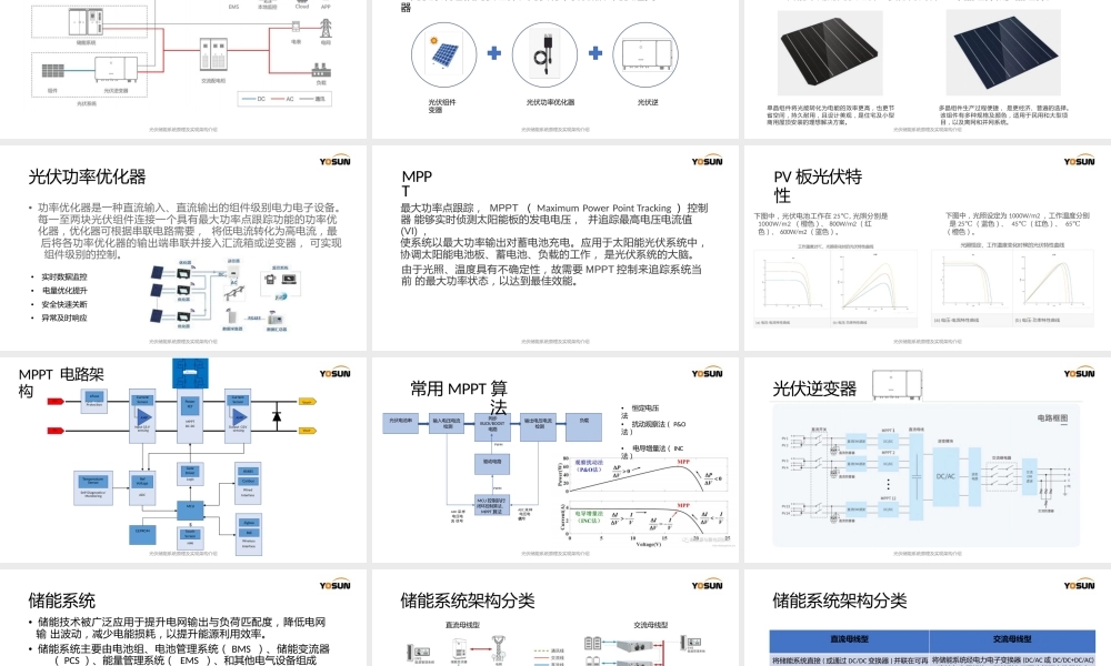 光伏储能系统原理及实现架构介绍——Leo Huang