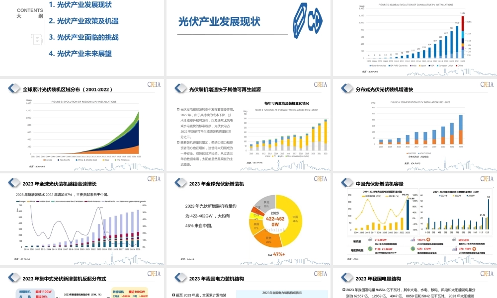 光伏产业发展机遇与挑战
