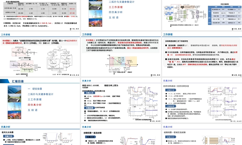 2024年储能变流器主导构网的大规模光伏经LCC送出系统报告——赵西贝 张泽 张博