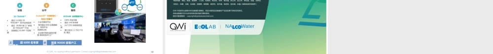 2024年工业水与能源双效升级：迈向数智化、精细化、资源化的可持续未来白皮书——艺康集团