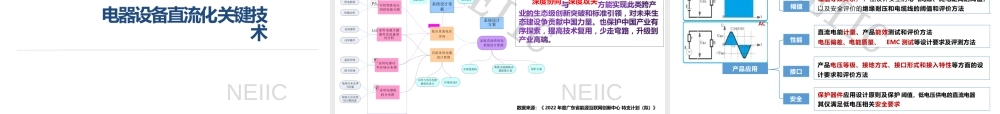 新能源直流电器及未来家居能源系统发展——赵志刚