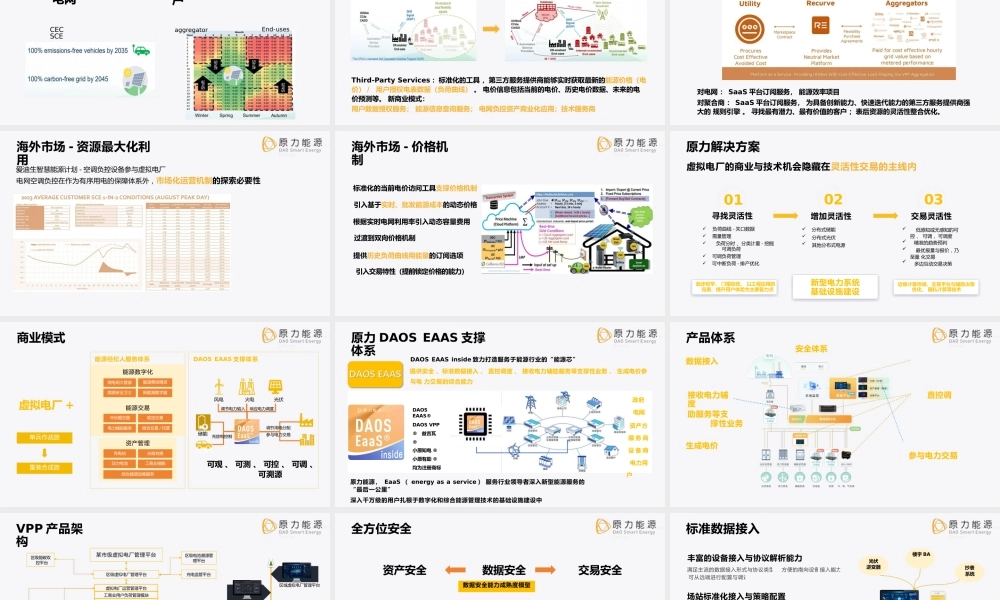 1. 不同的视角不一样的虚拟电厂
