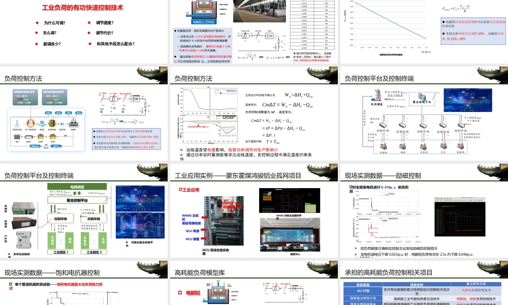 6. 大容量工业负荷虚拟电厂控制技术与工程应用
