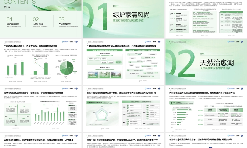 电商运营：家清行业绿色消费新趋势白皮书