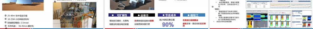 2023-2024中国太阳能热发电技术产业发展现状——赵晓辉 - 副本