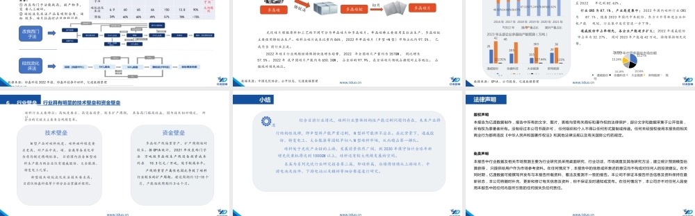 光伏行业系列研报二：硅料——亿渡数据