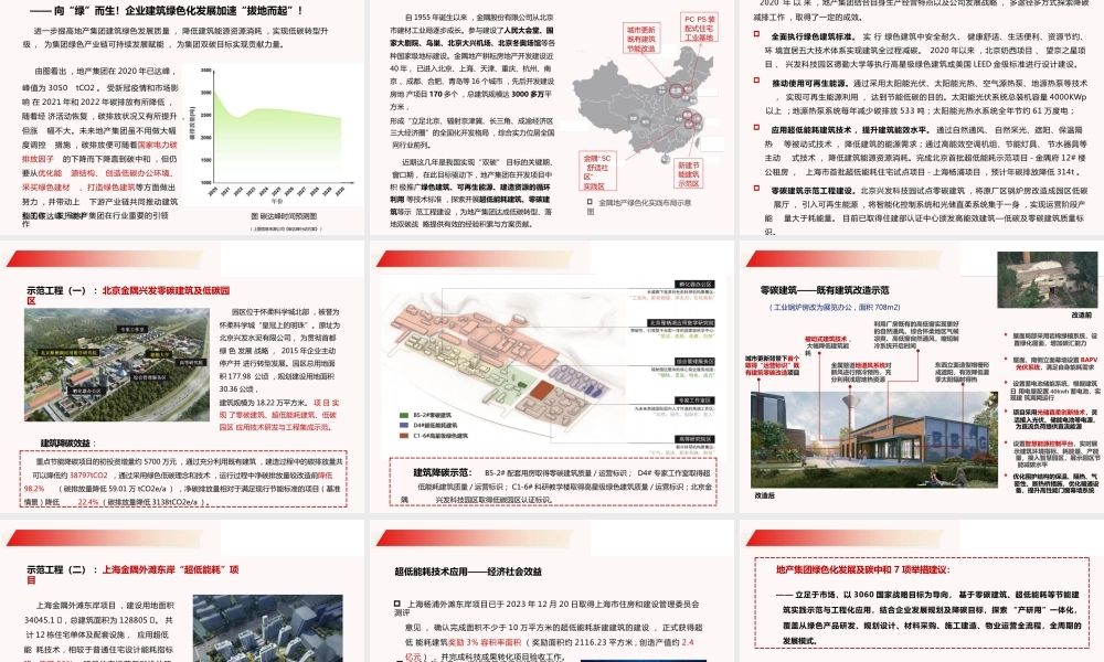 建筑绿色发展趋势下企业实践与思考——梅林奇