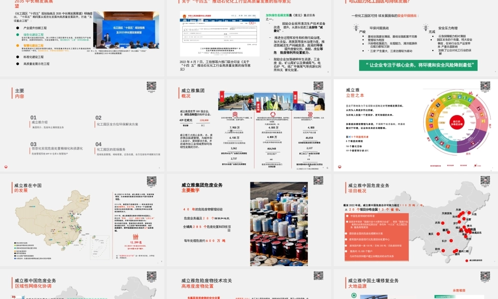【专家PPT】全方位环境解决方案助力园区可持续发展_威立雅