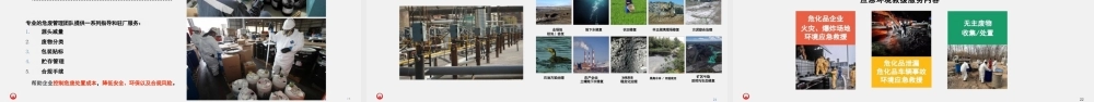 【专家PPT】全方位环境解决方案助力园区可持续发展_威立雅