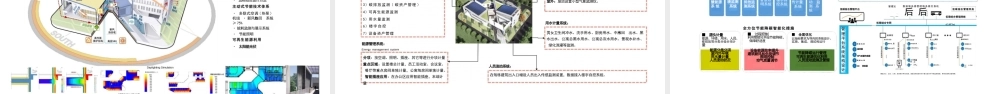 【专家PPT】双碳背景下零碳无废工厂实施路径及案例分析