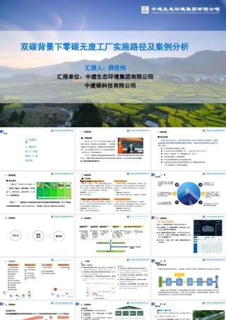 【专家PPT】双碳背景下零碳无废工厂实施路径及案例分析