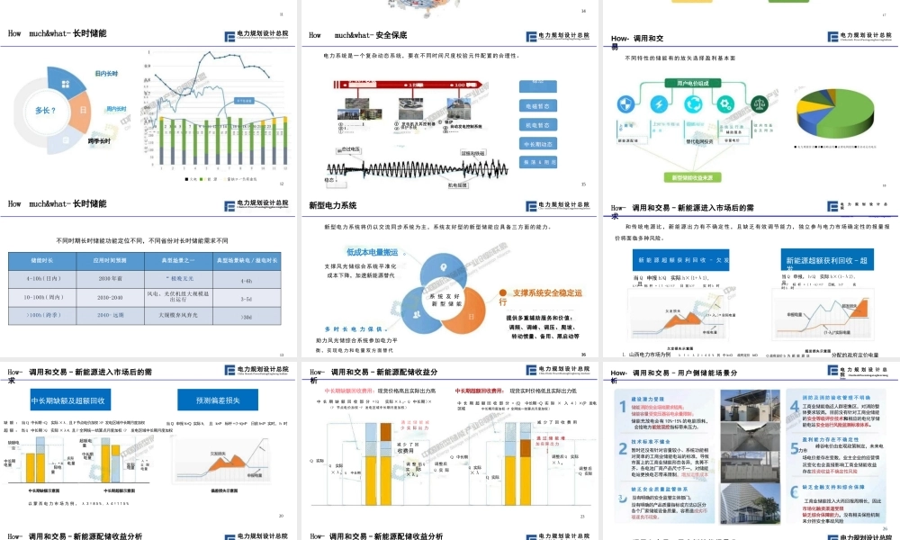新型储能与新型电力系统融合发展的若干思考——韩小琪