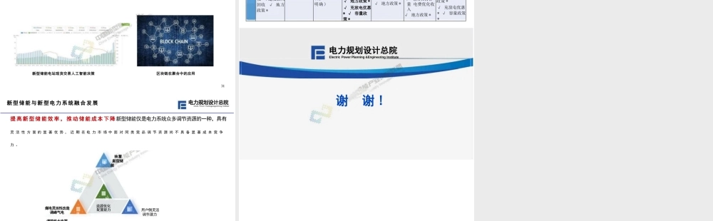 新型储能与新型电力系统融合发展的若干思考——韩小琪