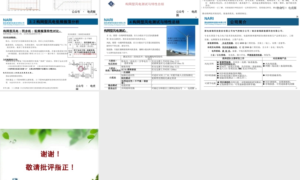 构网型风电并网暂态支撑特性和小扰动稳定性分析与实证