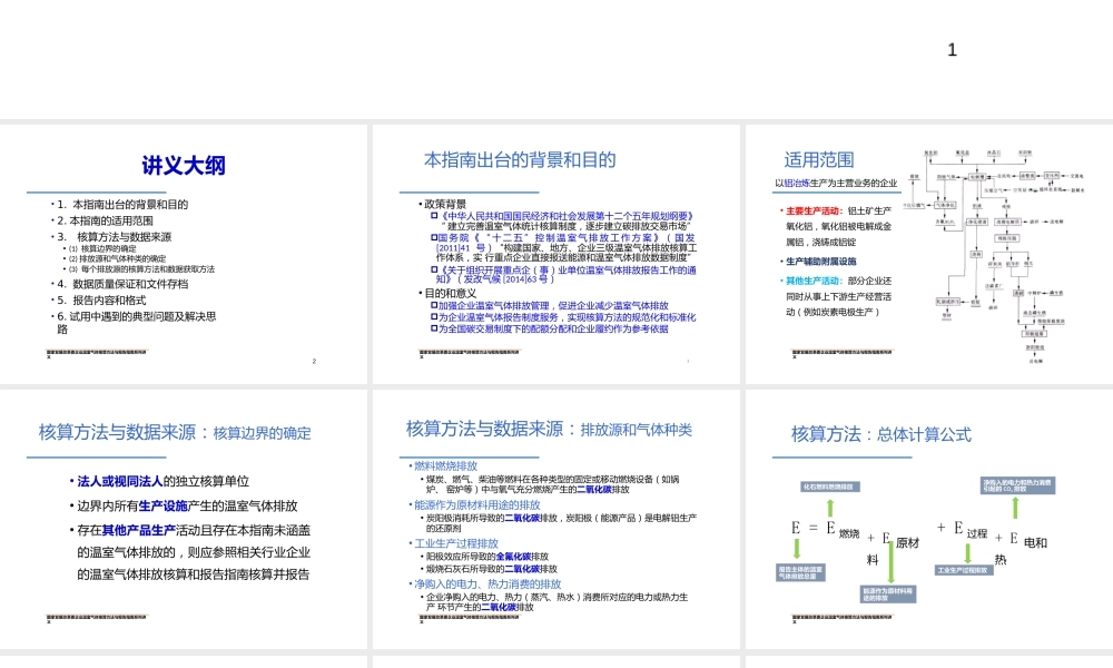 电解铝企业温室气体核算方法与报告指南