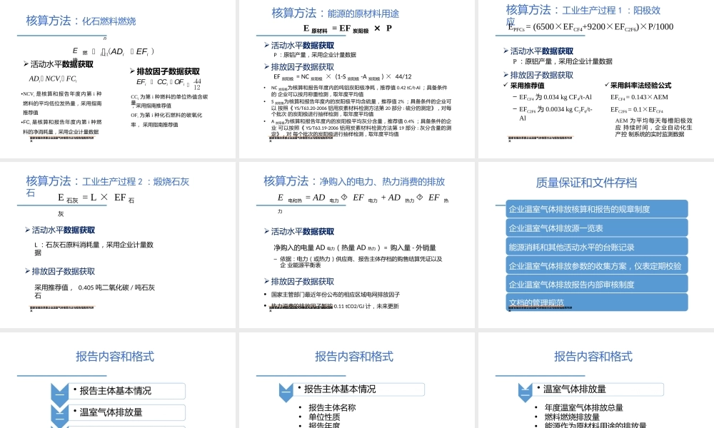 电解铝企业温室气体核算方法与报告指南