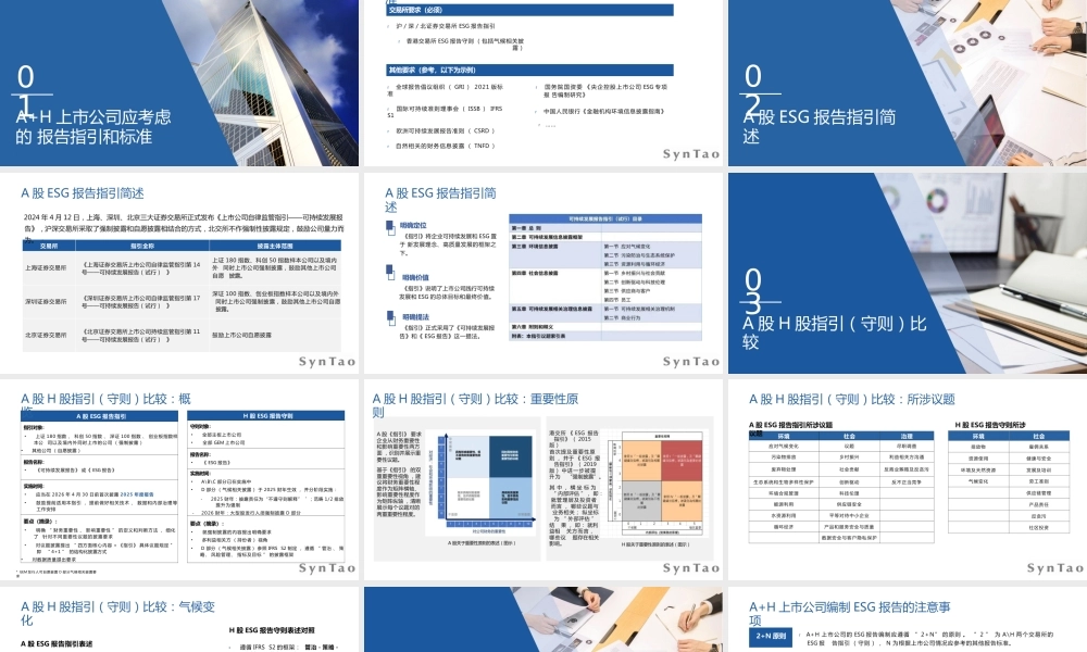【培训PPT】A+H上市公司如何编写高质量ESG报告
