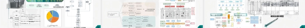生命周期视角下电力碳足迹研究