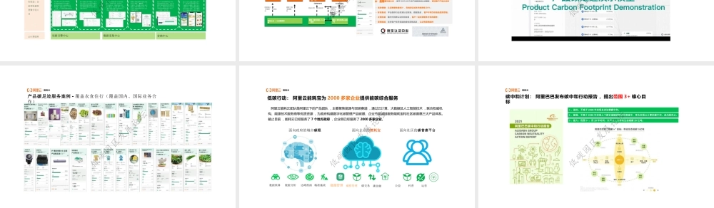 零碳园区企业转型路径：数字化为企业节能降碳提供新动能
