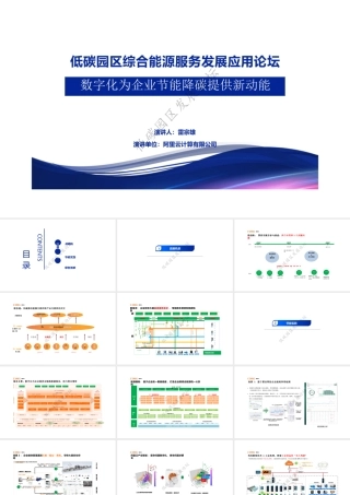 零碳园区企业转型路径：数字化为企业节能降碳提供新动能