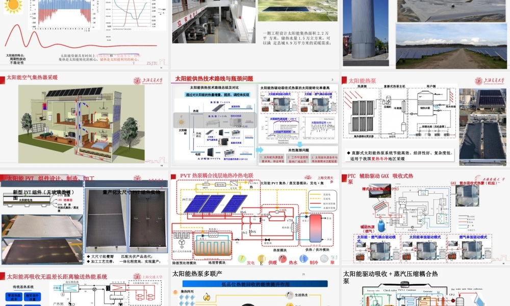 零碳园区热利用技术应用现状与前景-20231128-上海交大代彦军-36页