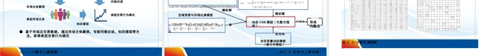 【专家PPT】电力市场和碳市场的交互作用