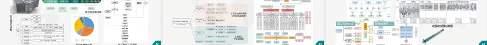 【专家PPT】生命周期视角下电力碳足迹研究