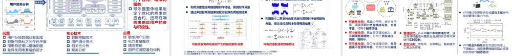 分布式资源虚拟电厂运行控制技术展望