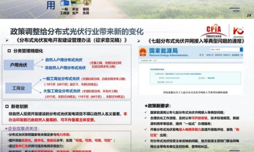 我国光伏行业发展形势分析——王勃华