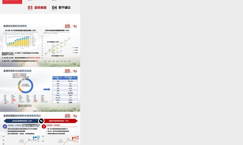 我国光伏行业发展形势分析——王勃华