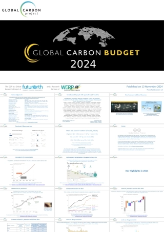 2024年全球碳预算数据（Figures from the Global Carbon Budget 2024  GCP_CarbonBudget_2024_slides_v0.9-1_20241114_152605