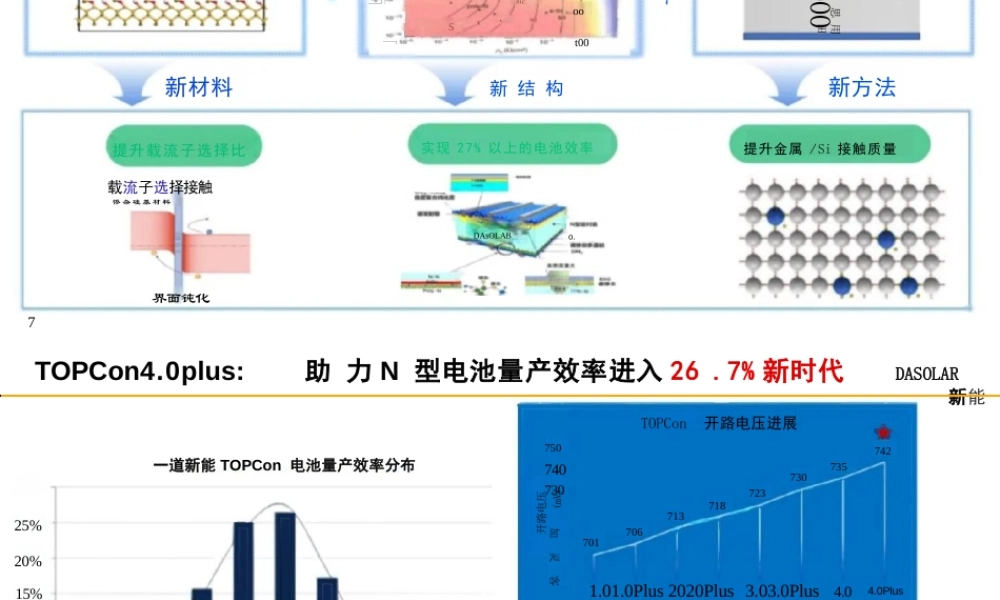 高效光伏电池技术发展与展望——宋登元