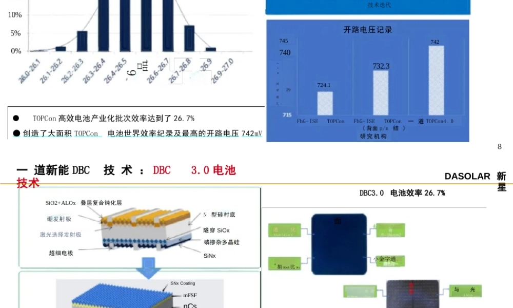 高效光伏电池技术发展与展望——宋登元