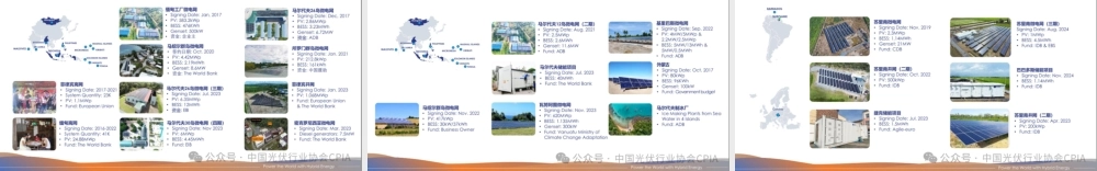 新能源微电网（光储柴混）海外市场及经典案例分享——中腾微网