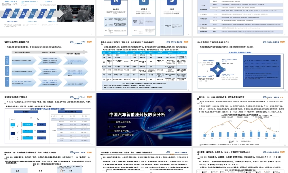 2024年汽车智能座舱投融资研究白皮书