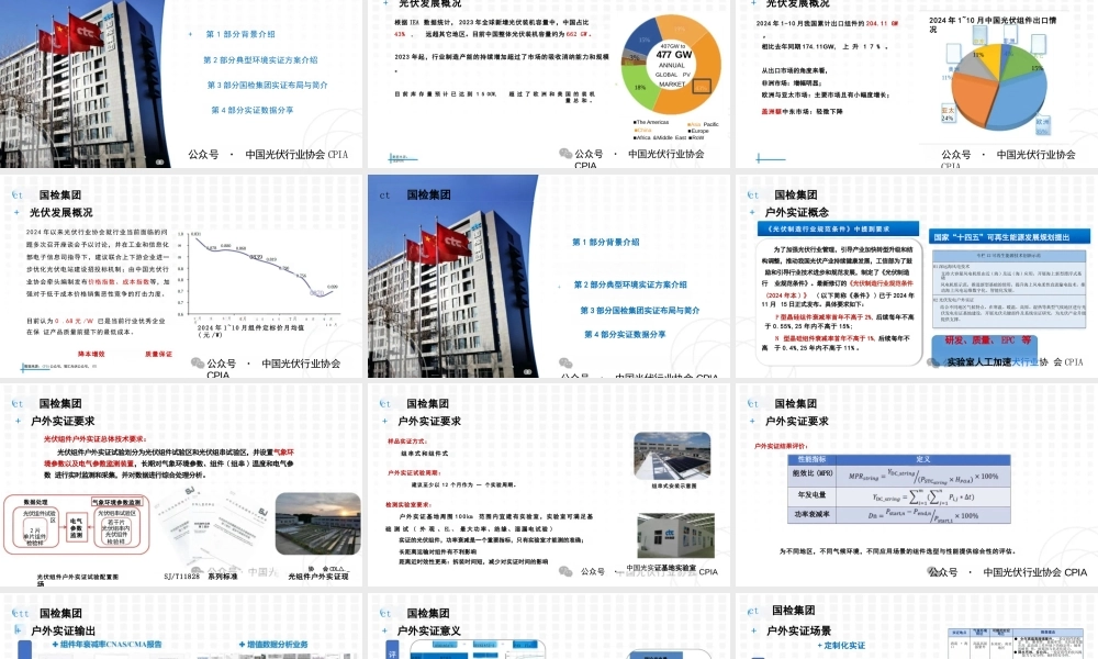 多场景典型气候户外实证助力中国光伏产品“出海”——王多